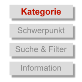 Du befindest dich in der Kategorie Ablufthauben Lftungstechnik