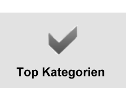 Grafik Top Kategorien